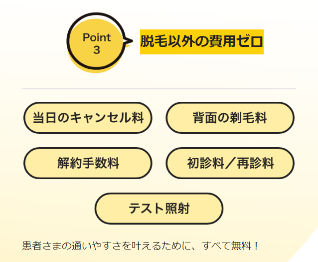 脱毛以外の費用ゼロ