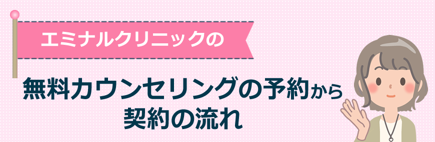 エミナルクリニックの無料カウンセリングの予約方法から契約の流れ