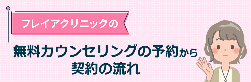 フレイアクリニックの無料カウンセリングの予約方法から契約の流れ