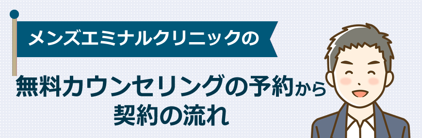 メンズエミナルの無料カウンセリングの予約方法から流れを解説