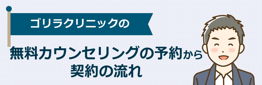 ゴリラクリニックの無料カウンセリングの予約方法から流れを解説