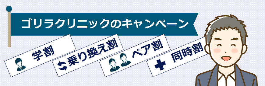 ゴリラクリニックは4つのキャンペーンがあります！