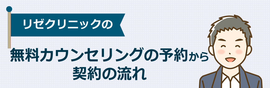 メンズリゼの無料カウンセリングの予約方法から流れを解説