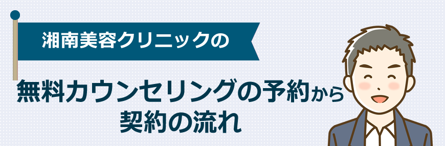 湘南美容クリニックの無料カウンセリングの予約方法から流れを解説