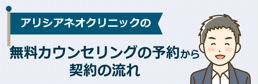 アリシアネオクリニックの無料カウンセリングの予約方法から流れを解説