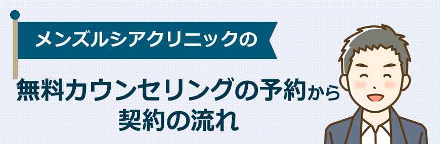 メンズルシアの無料カウンセリングの予約方法から流れを解説