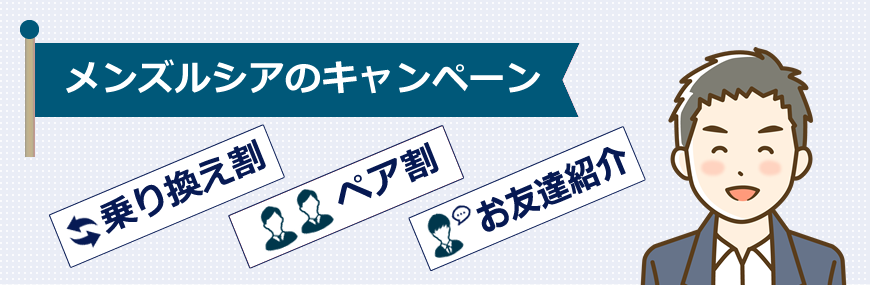 メンズルシアクリニックは３つのキャンペーンがあります！