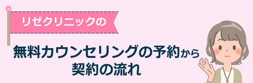 リゼクリニックの無料カウンセリングの予約方法から流れ